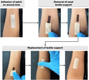 Cellulose-lignin wound patch on Janus textile support